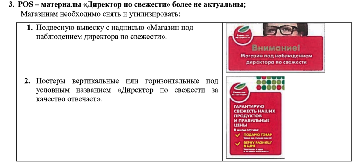 А ещё с Нового года больше не существует Директоров по свежести. Все объявления нужно снять и уничтожить