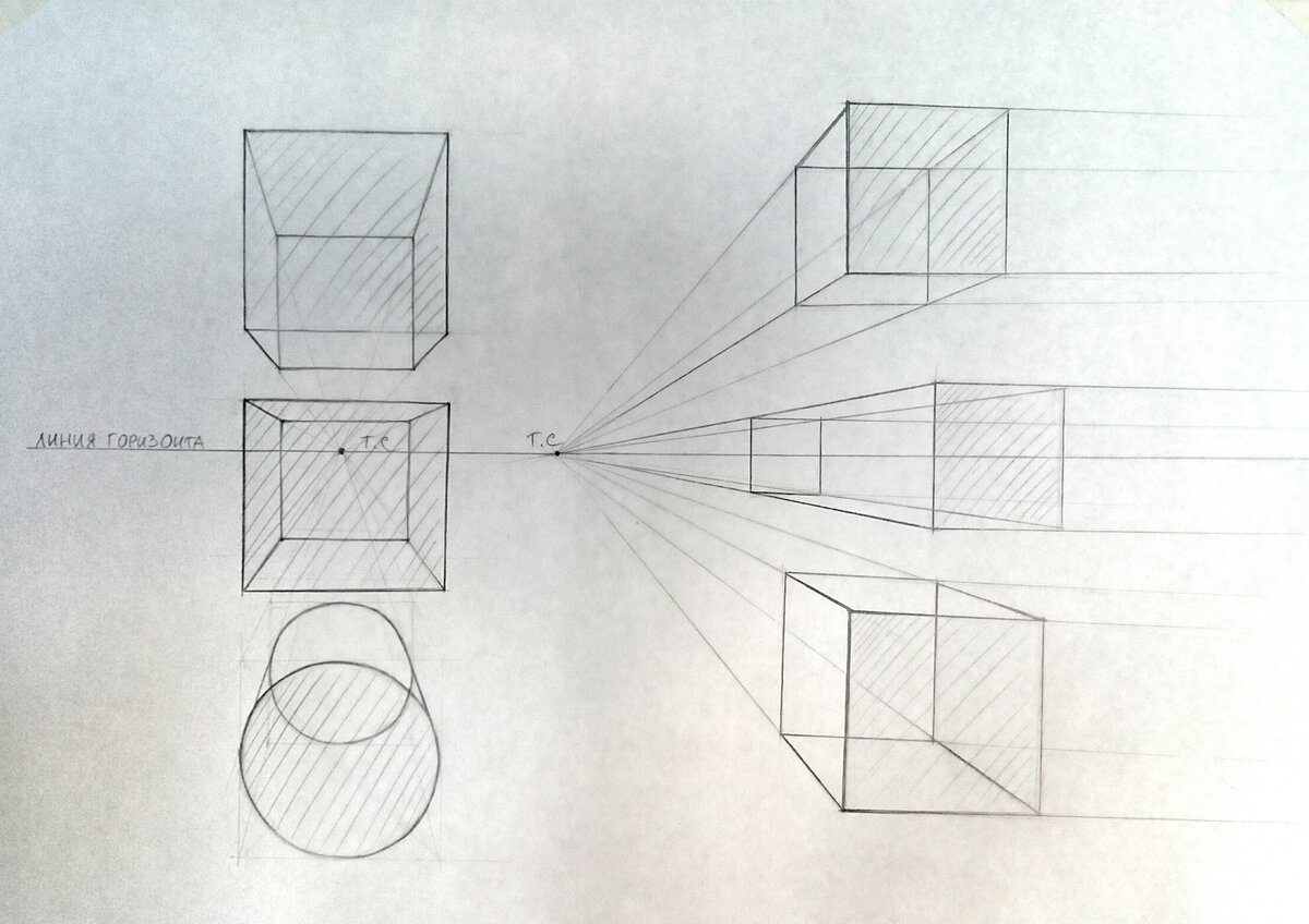 Основы перспективы в рисунке карандашом