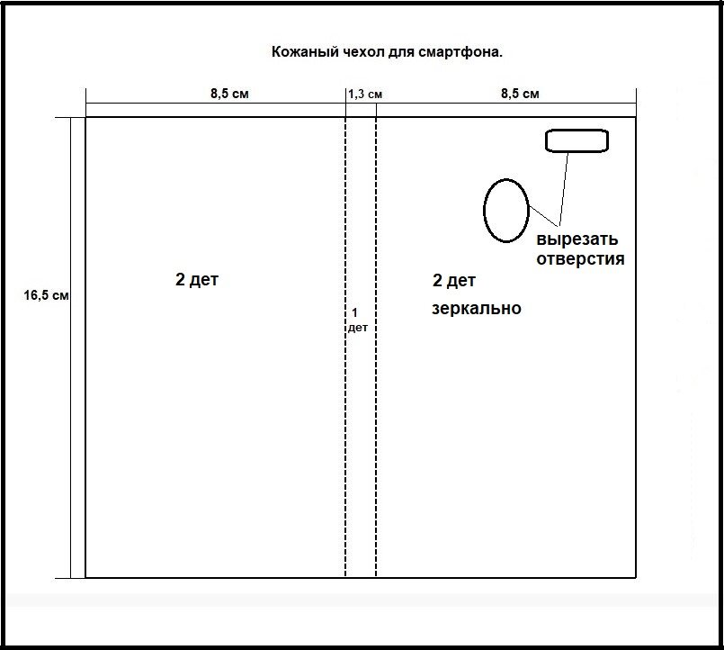 Выкройка чехла для телефона из кожи [DieselpunkRo] | Хобби и рукоделие | сыромять.рф