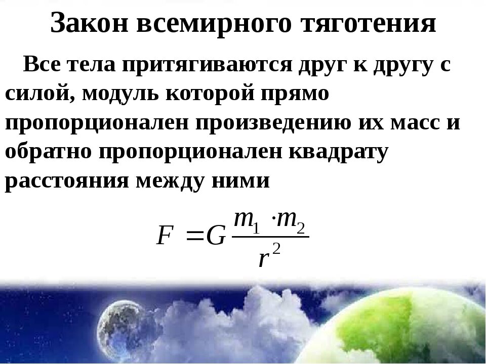 Закон всемирного тяготения картинки