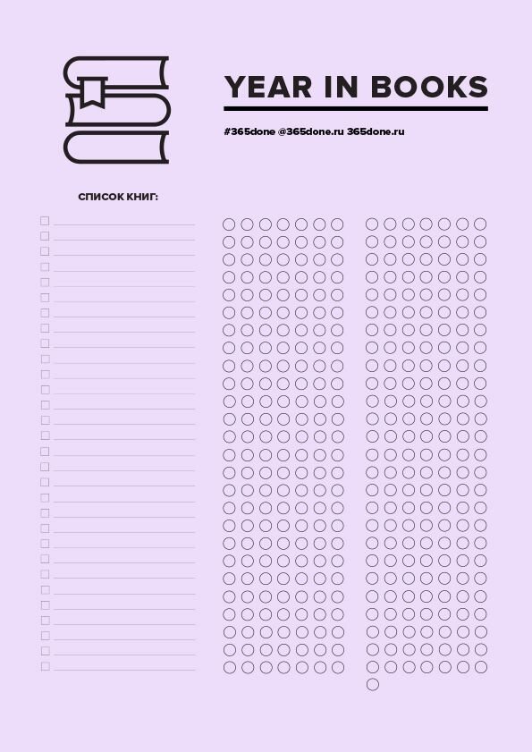 Чек лист с просторов интернета