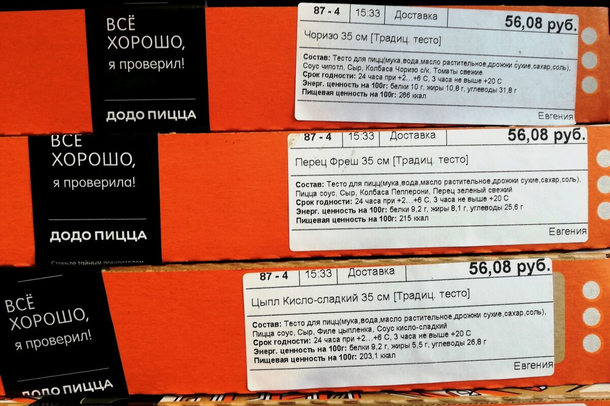 Мама тоже хочет отдохнуть. Заказали Додо Пиццу на 1700 руб. Смотрите, что  нам привезли | Весело с детьми | Дзен