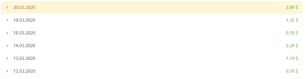 Все 6 дней в целом