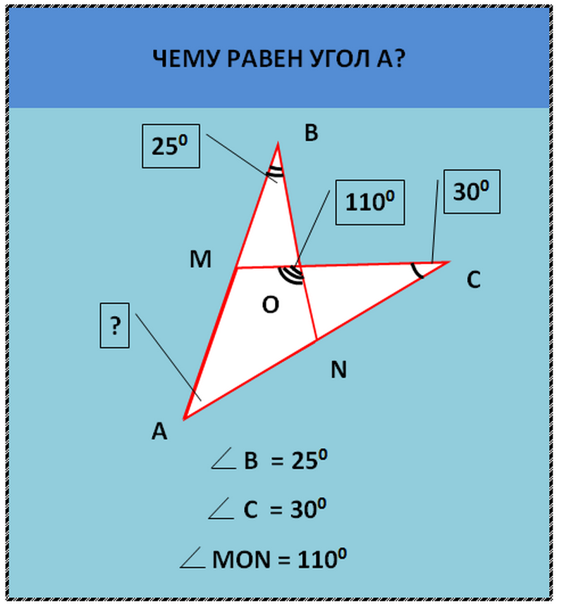 Авторская иллюстрация