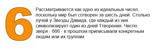 Число 5 в нумерологии по дате рождения. Цифра 6 в нумерологии что означает. Нумерология значение цифр. Что означает цифра 6 в нумерологии для человека. Цифра 6 в нумерологии что означает для женщины.
