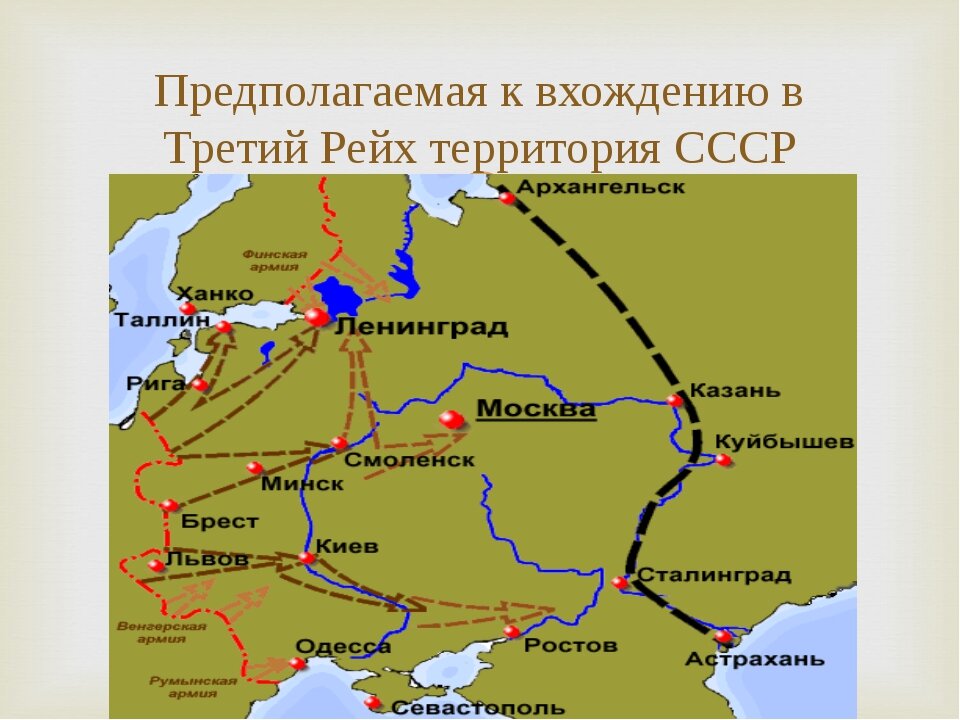 Что предполагал план ост
