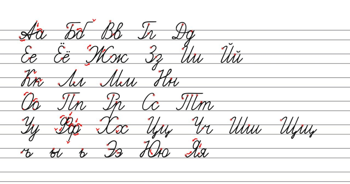 Писано на русском языке. Как правильно писать прописные буквы русского алфавита. Как правильно писать прописные буквы русского алфавита 1 класс. Правописание прописных букв 1 класс. Алфавит с правильным написанием букв.