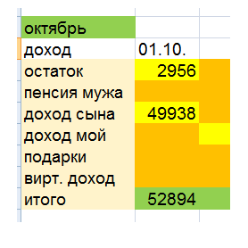 скриншот автора