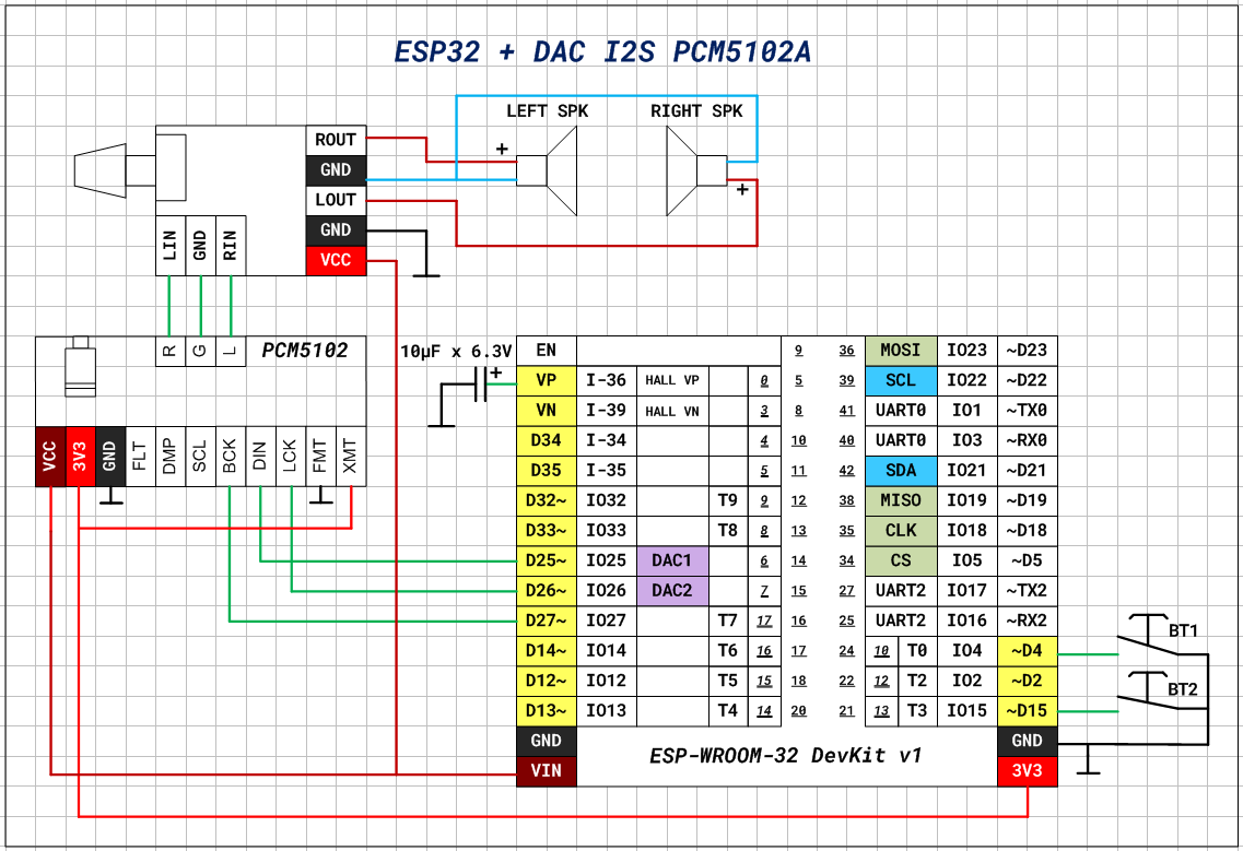 Для чего нужен модуль eps32 в бвс. Pcm5102 esp32. Arduino esp32 i2s. KARADIO esp32 pcm5102. Esp32-s3 адаптер
