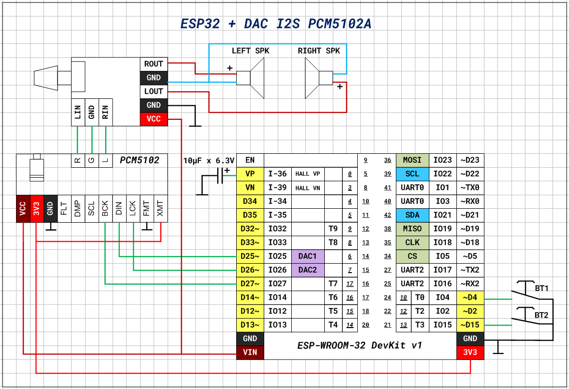 Esp wroom 32 схема подключения