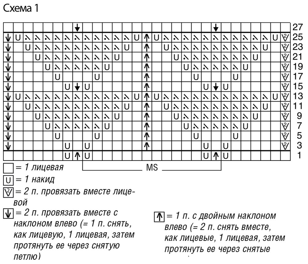 жакет спицами схема