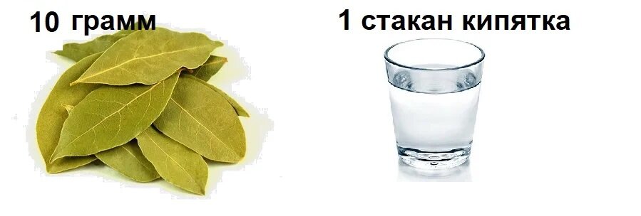 Иллюстрация на основе фото из свободных источников.