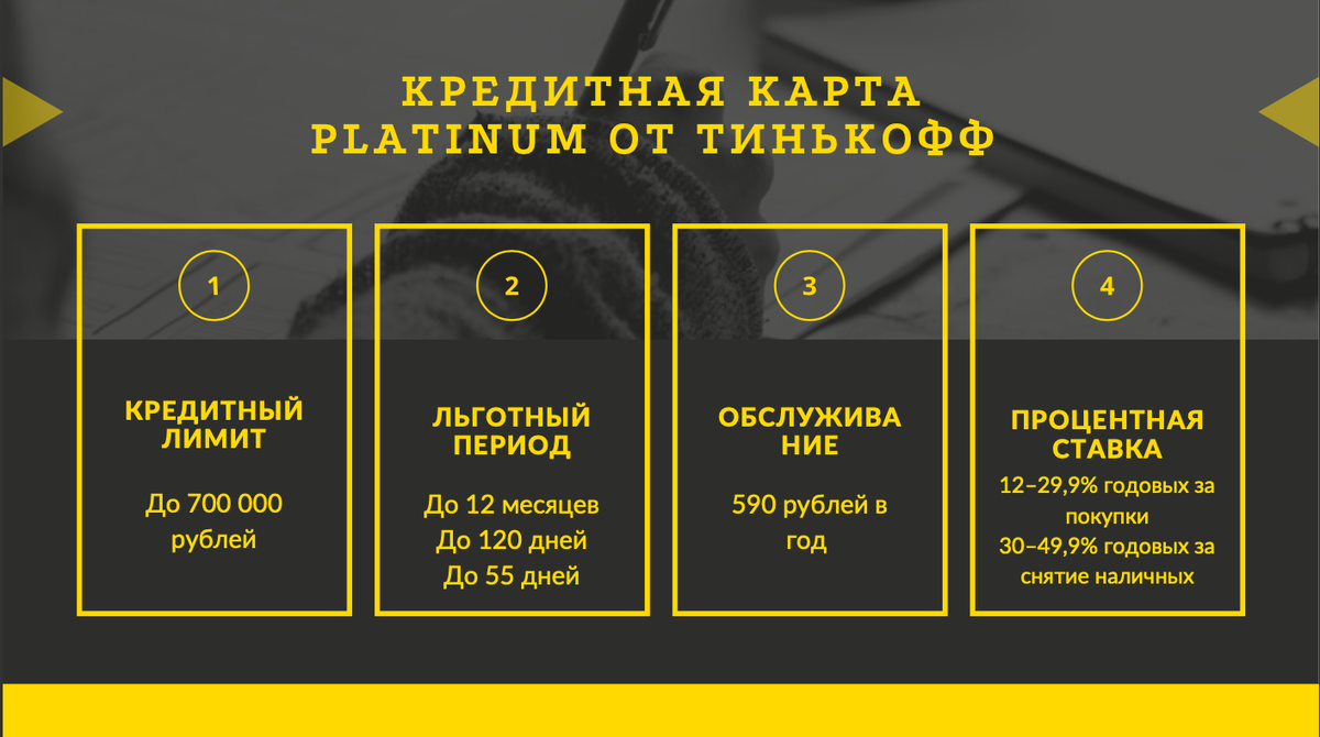 Инфографика