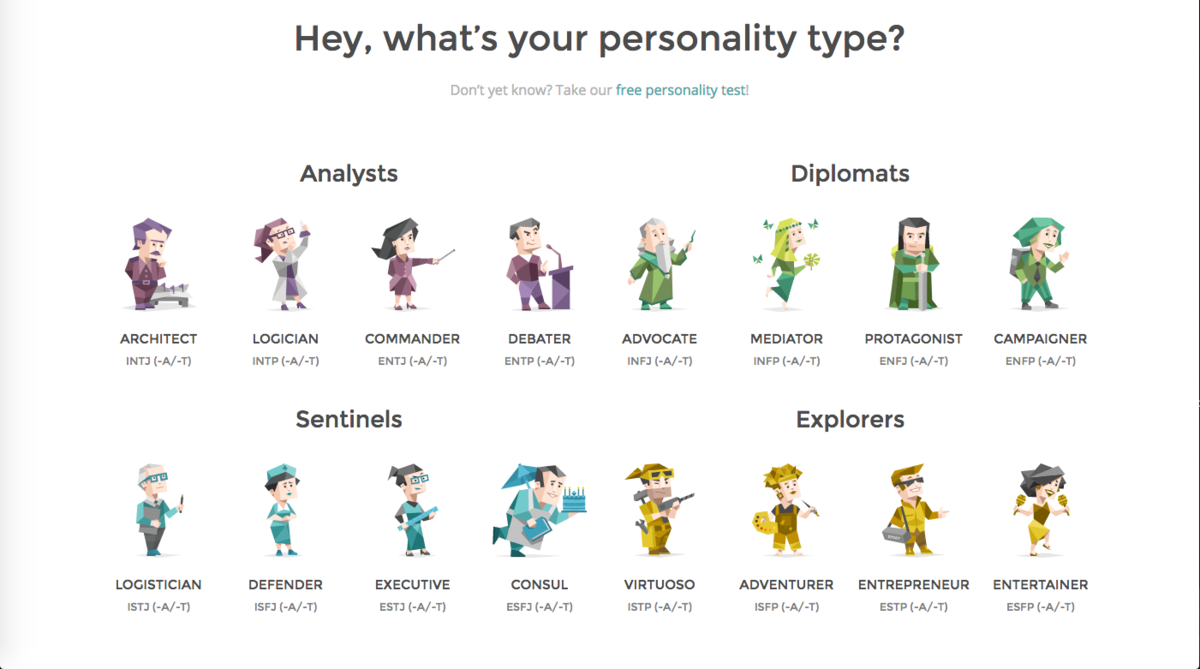 Тип личности виртуоз. Типы личности MBTI 16 personalities. Типы личности 16 personalities персонажи. Тип личности МБТИ 16 personalities. Тест на Тип личности MBTI.