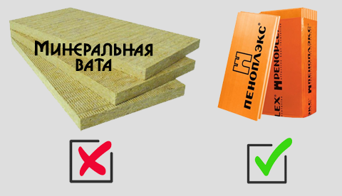 Используйте правильный утеплитель