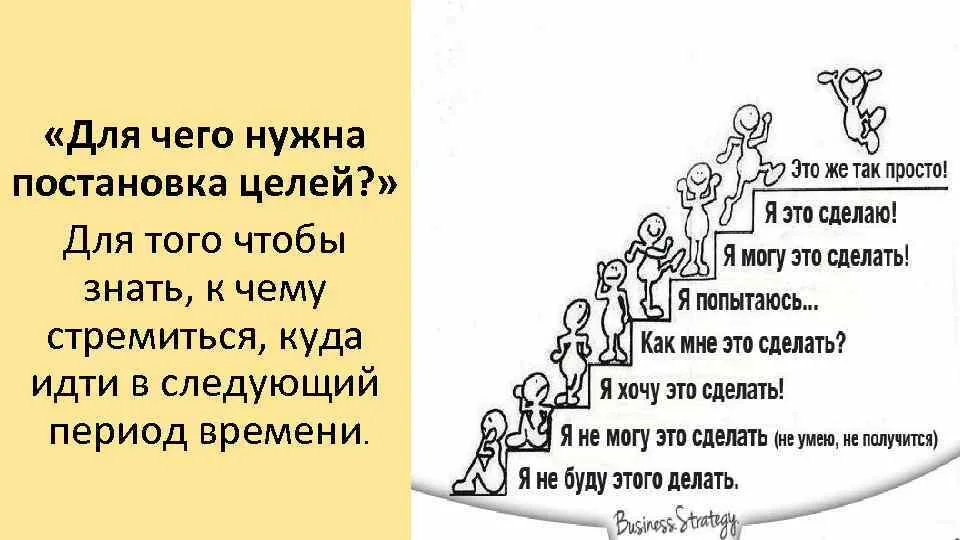 Суть сделанного. Кто добивается цели. Правильно поставленные цели в жизни. У каждого своя цель. Цели для счастливой жизни.