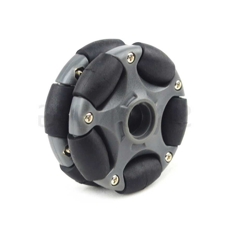 Омни-колеса