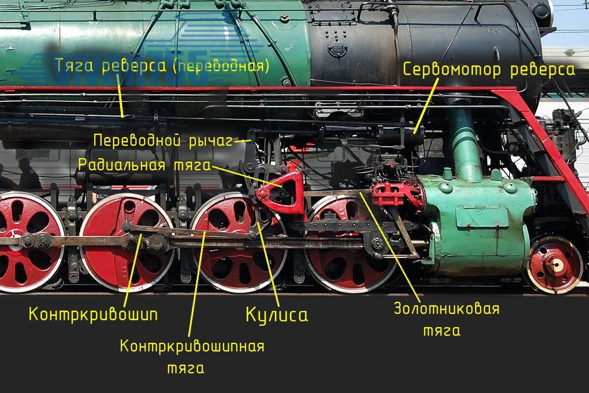 ТЭД-17. Паровозы спасут нас при войне? | Vivan755 — авиация, ЖД, техника |  Дзен