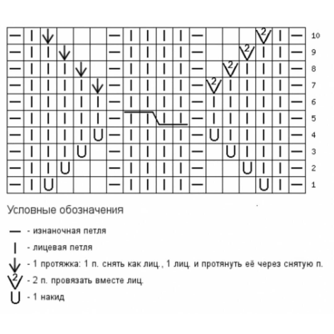 Ложные косы спицами схема описание