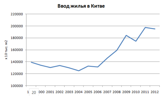 Источник: https://www.livejournal.com