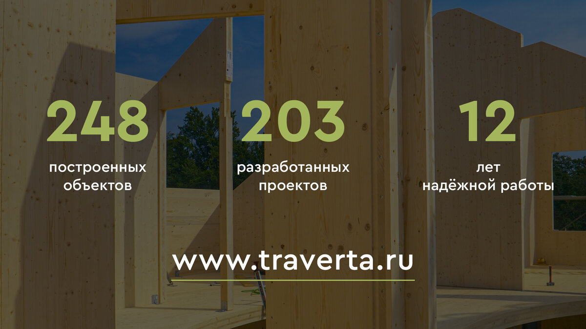 Официальный сайт https://www.traverta.ru/