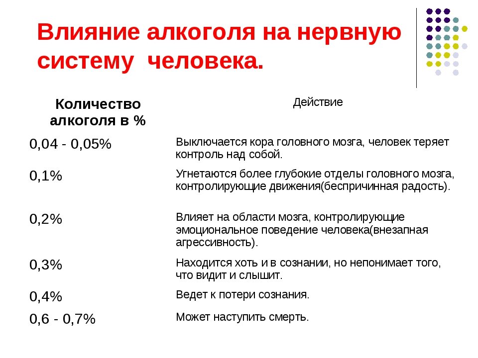Фото источник vashnarkolog.com1