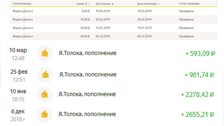 Заработок в яндексе на выполнении заданий. Яндекс про заработок. Толока заработок в интернете без вложений. Яндекс Толока заработок.