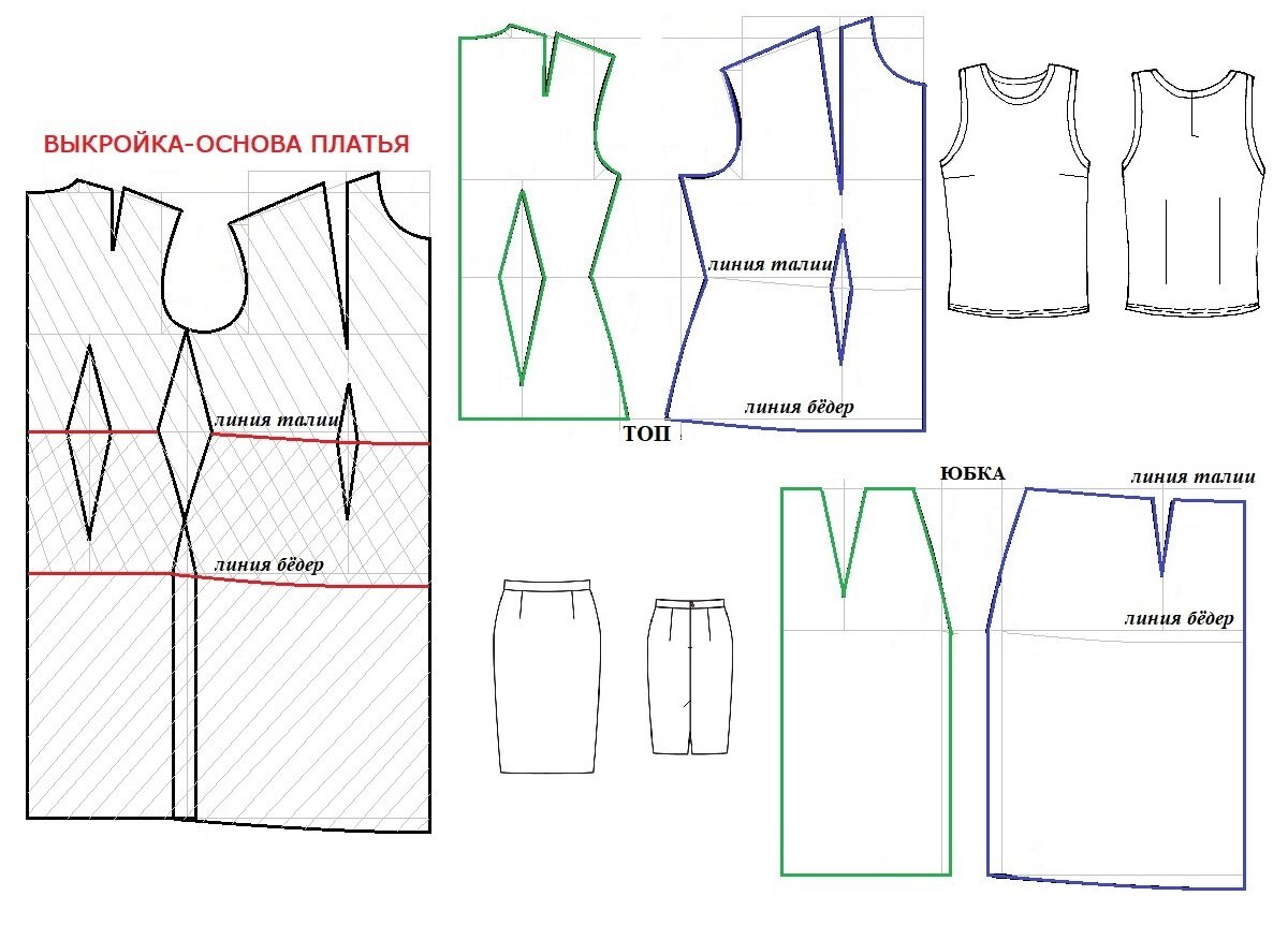 Моделирование платьев путем перевода вытачек. Часть3 Sewing patterns, Pattern, S