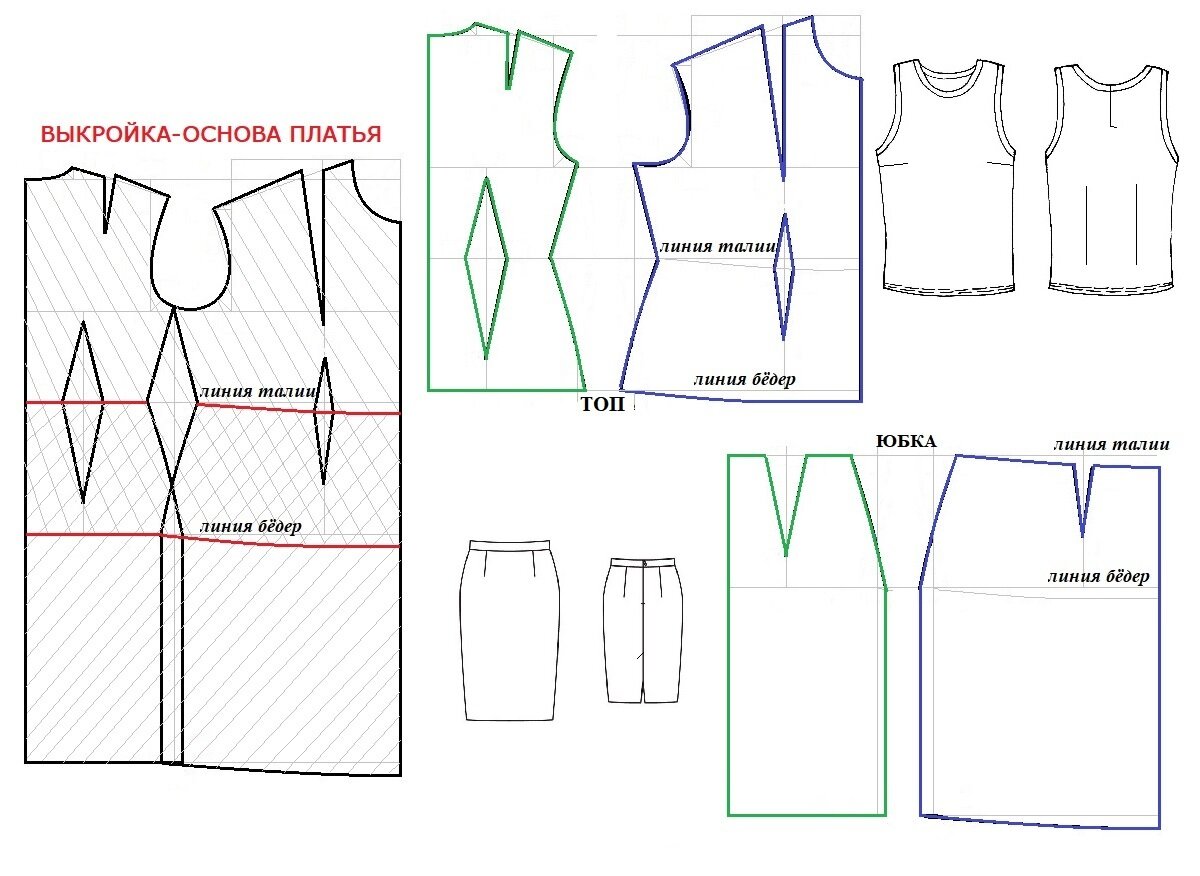 Выкройка-основа прямой юбки