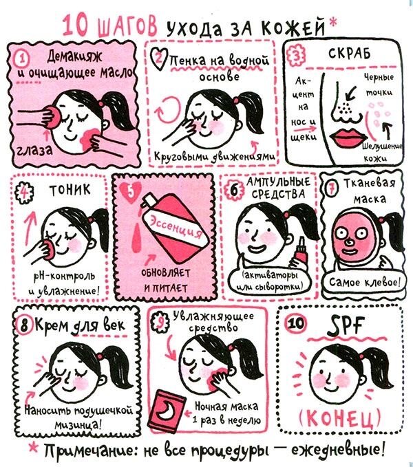 …пример ухода