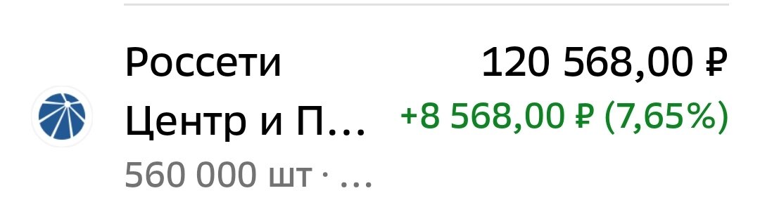 Взято из личного кабинета