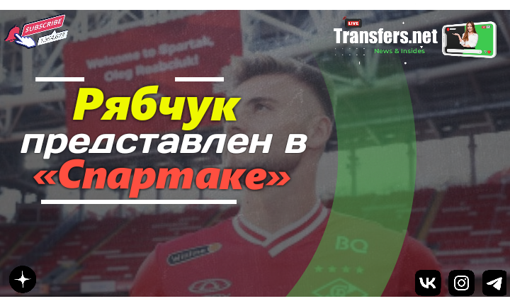 Денис Рябчук