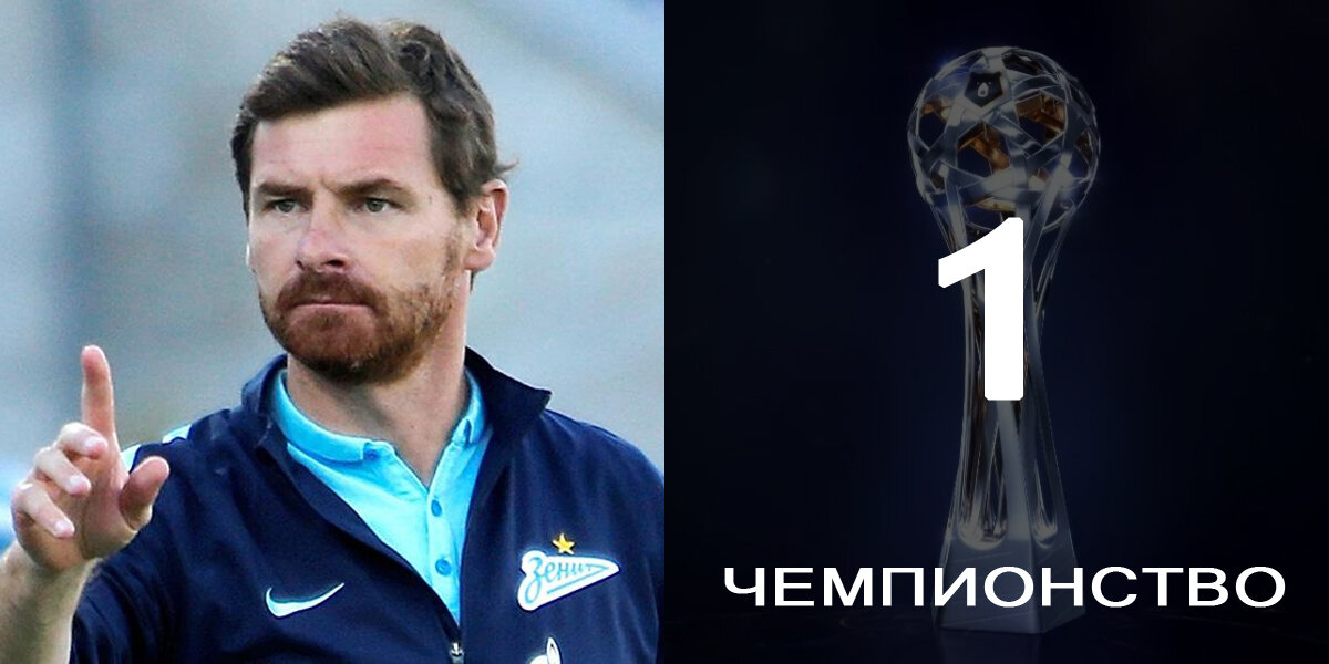 Андре Виллаш-Боаш / Фото © Getty Images