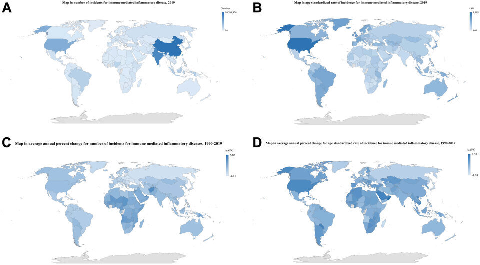   Dongze Wu et al. / The Lancet, 2023