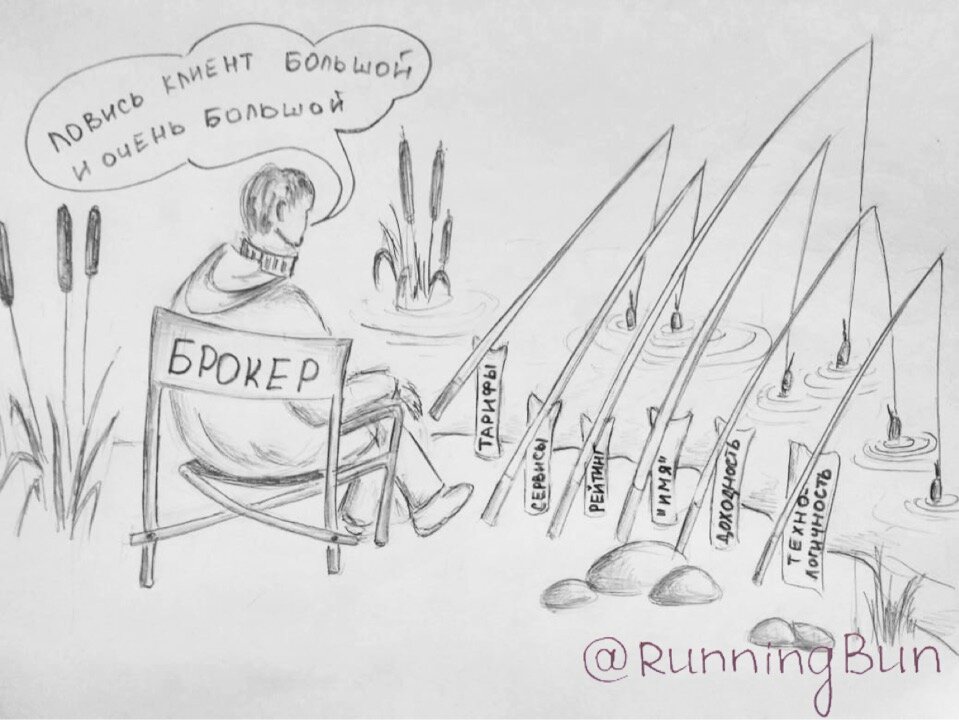 Как выбрать брокера