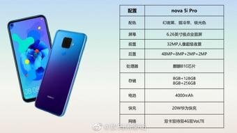 Характеристики Mate 30 Lite