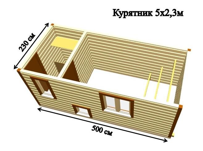 Курятник 3 на 2 проект