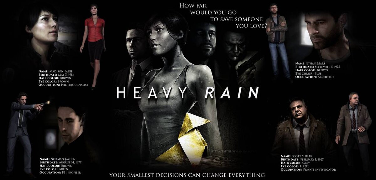 Heavy Rain | Heavy Rain вики | Fandom