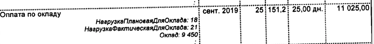 оклад базовый 9450, но у меня часов чуть больше 18