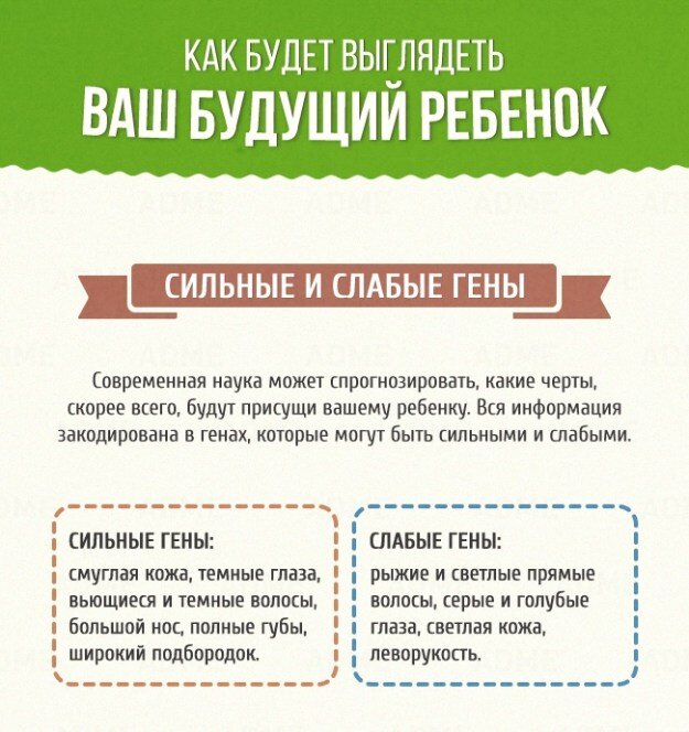 Как выглядят ваши будущие дети
