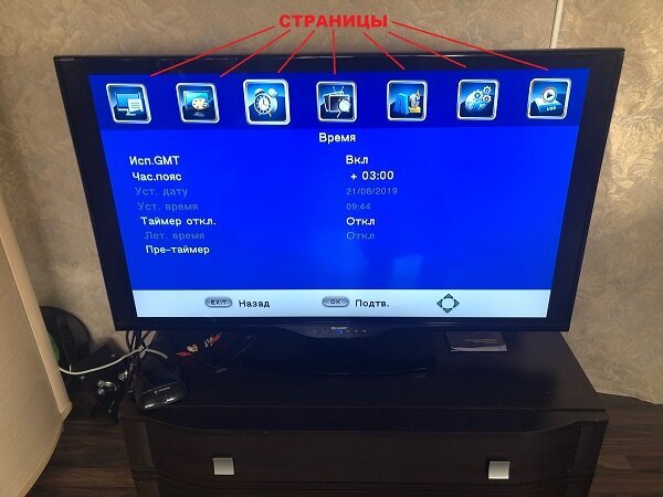 Что такое короткое замыкание (перегруз) антенны? | antenna.ru - антенна ...