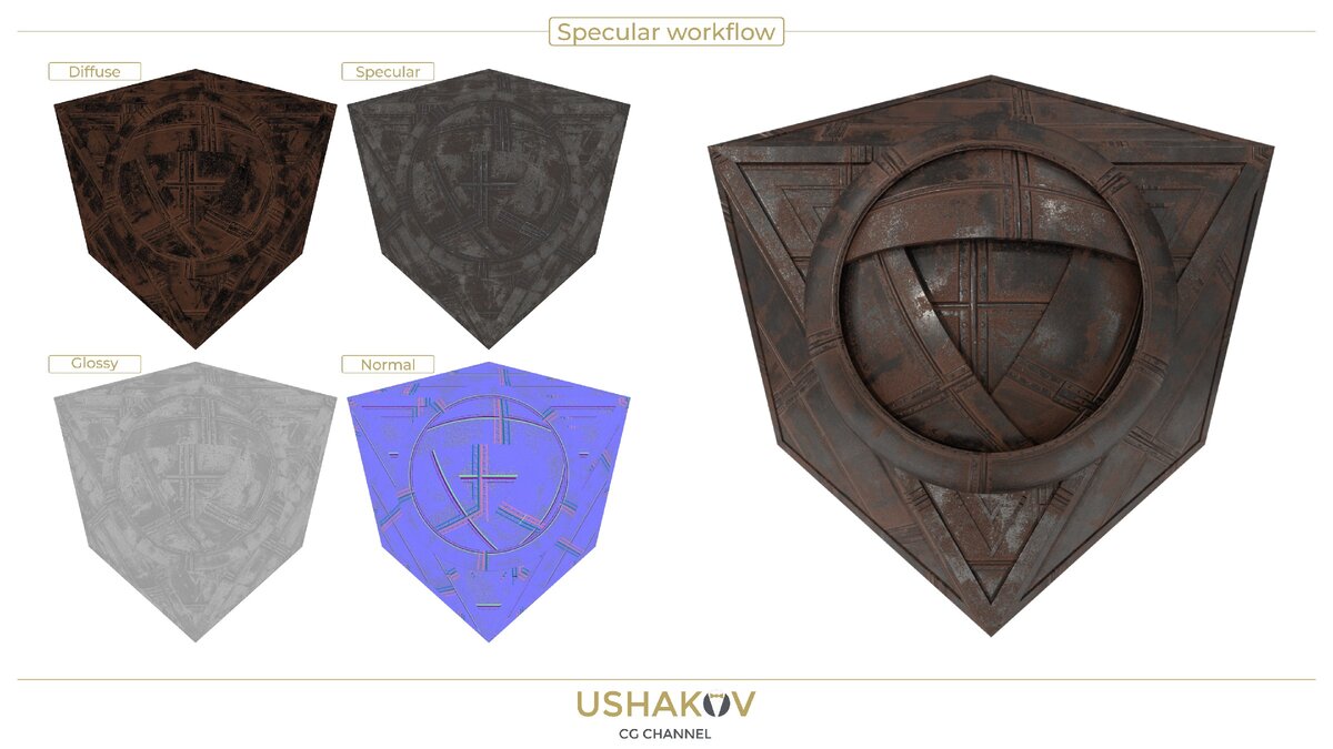 Specular workflow