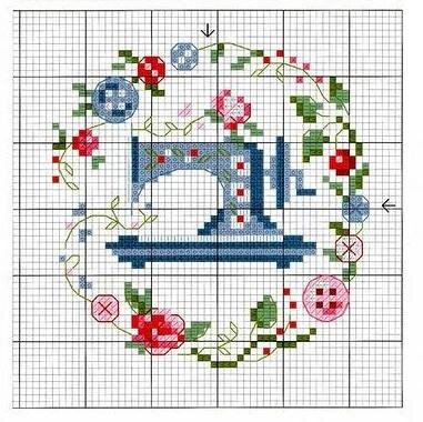Более сложные схемы бискорню (из открытого доступа в интернете)