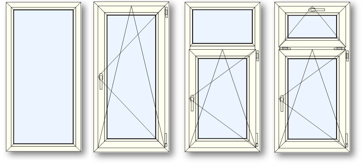 Типы открывания окон