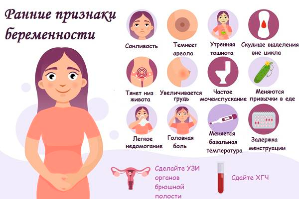 Ранние симптомы беременности — блог медицинского центра ОН Клиник