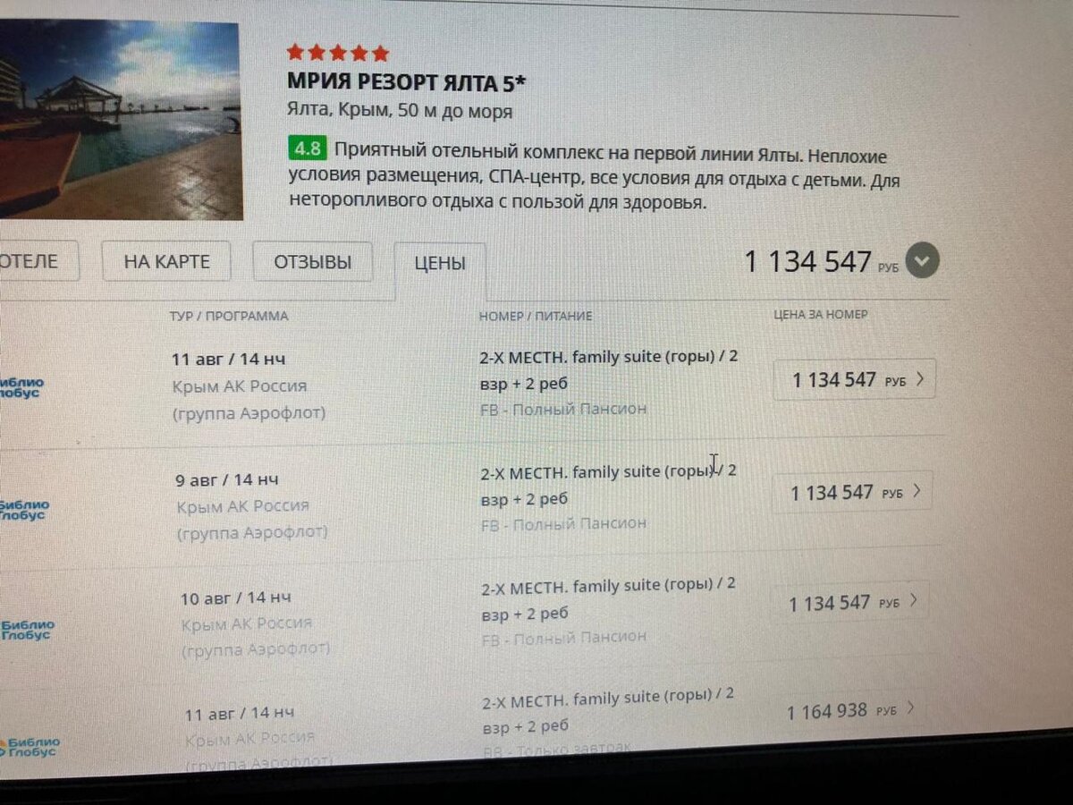 Стоимость путёвки на 2 взрсл., 14 ночей на полном пансионе