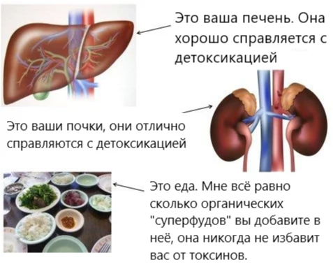 источник: https://sciencebasedmedicine.org/