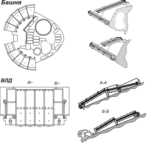 Схема бронирования т 72б