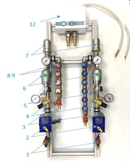 Квартирный узел Mobo Flat