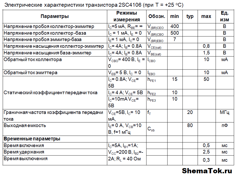Электрические параметры 2SC4106